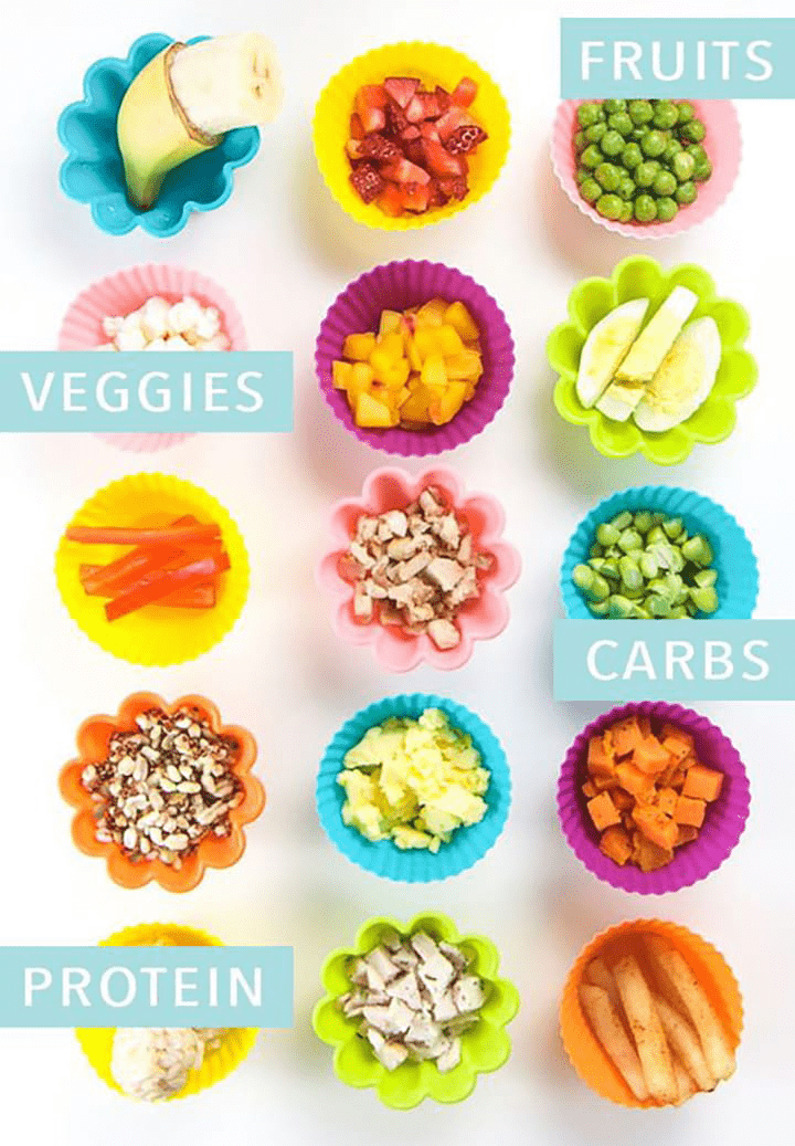 The Ultimate Guide to Finger Foods (Great for 9+ Months) - Baby Foode