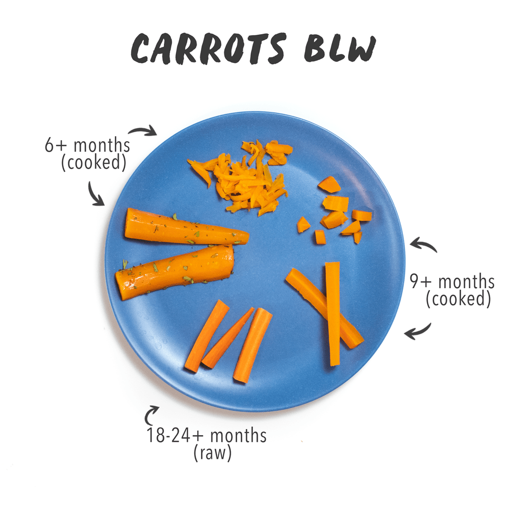 Carrots for baby-led weaning - blue plate showing several different ways you can serve carrots to baby to self-feed. 