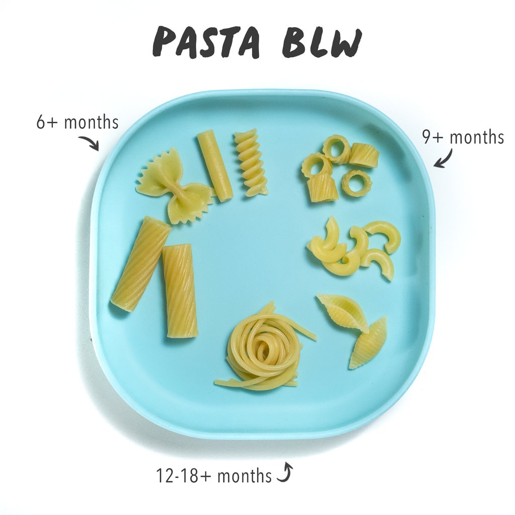 pasta blw - graphic showing which shape baby can have at every age.