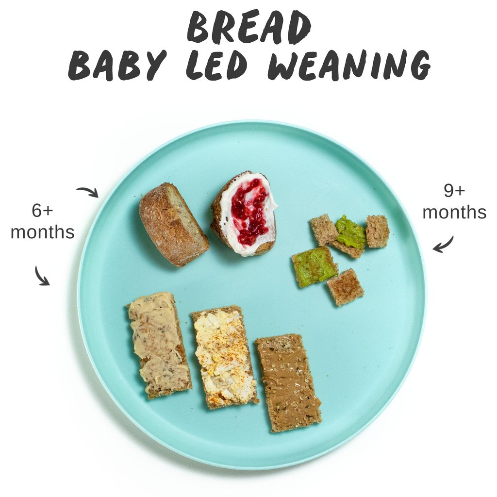 Graphic for post- bread for baby-led weaning. Image is of blue baby plate with different sizes and toppings on how to serve bread and toast to baby. 