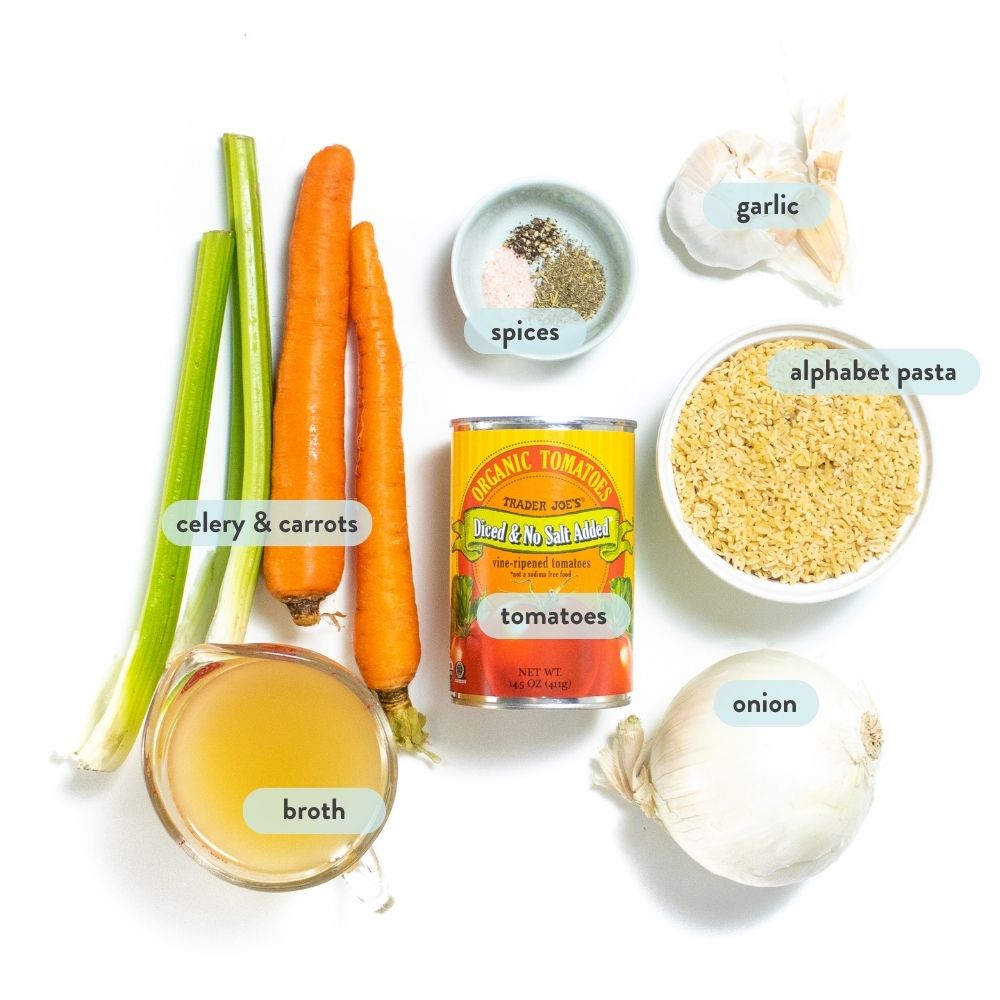 Spread of ingredients on a white countertop with graphic labels, telling everyone what the ingredients are.